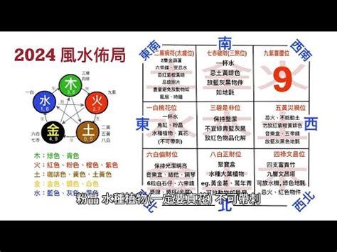 正中間|正中間風水：2024年最新解析